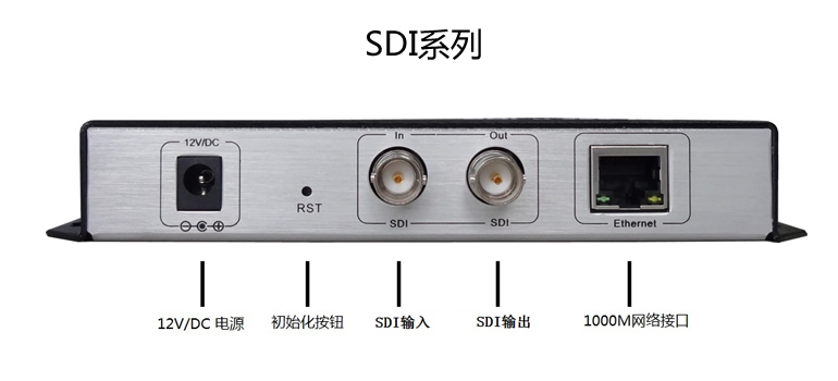 SDI高清視頻編碼器