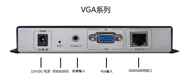 VGA高清視頻編碼器